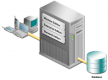 Application Server Training in the Philippines