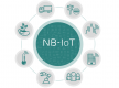 NB-IoT Training in the Philippines