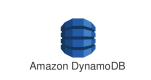 Amazon DynamoDB Training in the Philippines