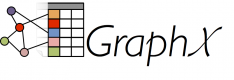 GraphX Training in the Philippines