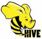 Image for Hive category