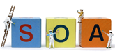 Service-Oriented Architecture (SOA) Training in the Philippines